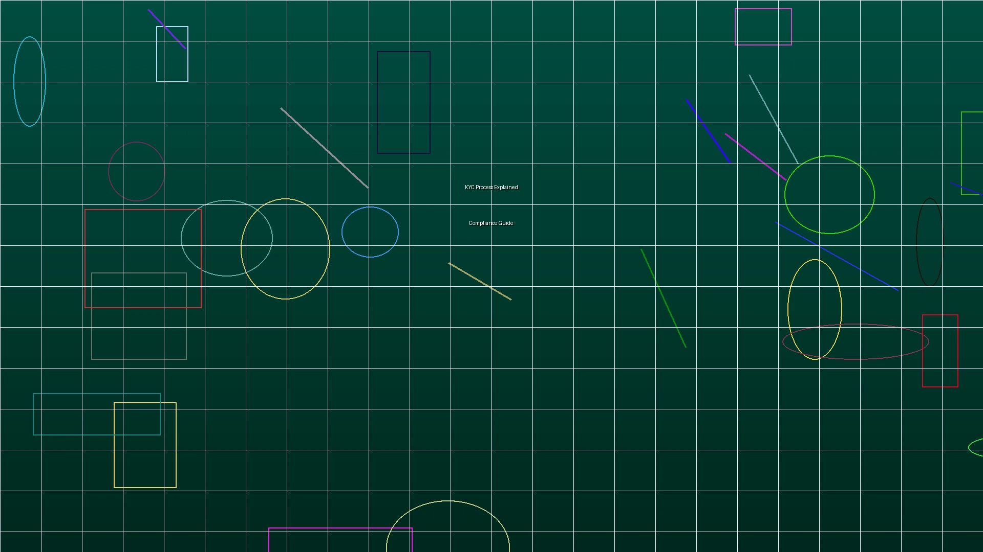 KYC验证流程信息图